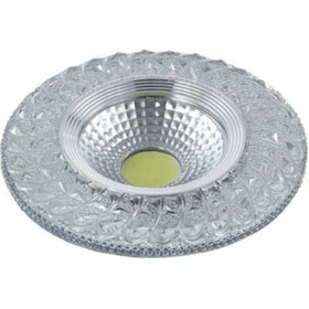 Resim Luzza Belek Cam Spot 5+3W Beyaz+Mavi Yuvarlak 