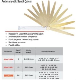 Resim Werka Antimanyetik Sentil Çakısı 13 adet 