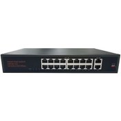 Resim Sp 18250Plde Aı 16 Port Poe 2 Port Gigabit Uplink Poe Switch 