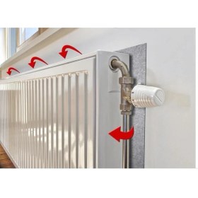 Resim Hein Petek Arkası Isı Yalıtım Levhası 