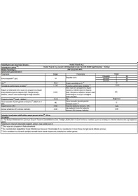 Resim Vestel Bm 53122 Kx Wıfı Bulaşık Makinesi 