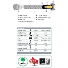 Resim Bağlantı Ve Batarya Hortumu - 3/8 N İnç 80cm 