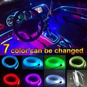 Resim 3 Metrelik USB ile Çalışan LED Araba İç Mekan Atmosfer Işıkları - 7 Renk Değiştirme, Kendin Yap Gösterge Paneli ve Konsol Süslemesi, Gece Görünürlüğünü Artıran Soğuk Beyaz Işık, Araç için Işıklar 