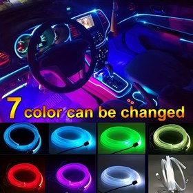 Resim 3 Metrelik USB ile Çalışan LED Araba İç Mekan Atmosfer Işıkları - 7 Renk Değiştirme, Kendin Yap Gösterge Paneli ve Konsol Süslemesi, Gece Görünürlüğünü Artıran Soğuk Beyaz Işık, Araç için Işıklar 