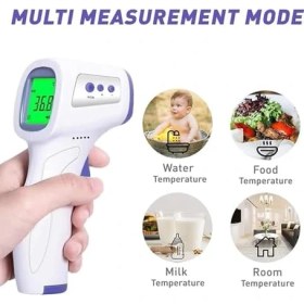 Resim Dijital Temassız Ateş Ölçer Termometre Tabanca Model Hafızalı Pilli Bebek Çocuk Kedi Köpek Ortam Nesne Yemek Havuz 