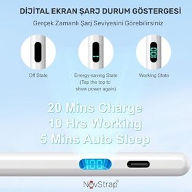 Resim NovStrap Apple iPad Pro 13 (M4) ile Uyumlu Dokunmatik Tablet Kalemi Pencil DZ915 Şarj Ekranlı Avuç İçi Reddi Stylus 