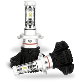 Resim Knmaster La-400 Evrensel H7 Led Far Ampul Takımı 