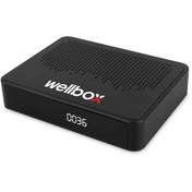 Resim Wellbox Atom Plus Hd Uydu Alıcısı Gx6613h2 Dual-core Hızlı Işlemci Lınux Os 2gbıt Ddr3 Ram Ata Elektronik