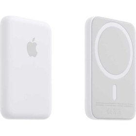 Resim Apple Magsafe Battery Pack Powerbank Kablosuz Şarj Cihazı Apple iPhone Şarj Seti 20W 10.000 Mah 