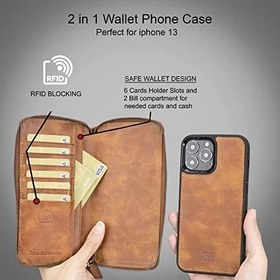 Resim BOULETTA Telefon Kılıfı iPhone 13 Pro Max Kılıf Cüzdan Fermuar Kart Tutucular ve RFID Engelleme, Manyetik Çıkarılabilir, Kablosuz Şarj, 2'si 1 Arada Cüzdan Telefon Kılıfı 6,7 inç 