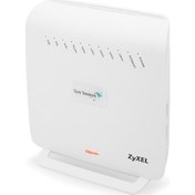 Resim ZYXEL VMG3312-B10B 300MBPS 4-PORT EWAN/VPN EBEVEYN KONTROLÜ VDSL/ADSL2+ USB PORT 2XDAHİLİ ANTEN FİBER MODEM 