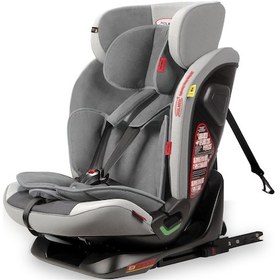 Resim Holmer Kids Multi Protect Aero Tech İ - Size 9 - 36 KG İsofix Oto Koltuğu 