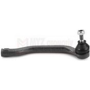 Resim Rot Bası Sag Megane Iıı Fluence 