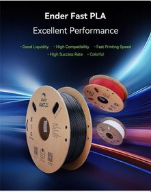 Resim Creality Ender Fast Açık Mavi 1.75mm Pla 3d Baskı Filamenti - Urhanshop Gönderimli 