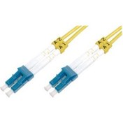 Resim Fiber Optik Patch Kablo Lc-Lc Singlemode 9/125 Dublex 1 Metre 