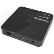 Resim Sencrom Redro Box 4K Plus 2gb 16GB Android 10 TV Box 