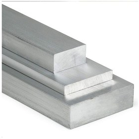 Resim Alüminyum Lama Profil 40 X 3 Mm 443203202 