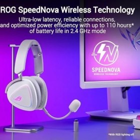 Resim Asus Rog Delta Iı Kablosuz Oyun Kulaklığı (50MM Titanyum Sürücüler, 10MM Süper Geniş Bant Mikrofon, 153-SAAT Pil Ömrü, Dualflow Ses, Bt, 2.4ghz, 3.5mm, Pc, Swıtch, Ps4, Ps5, Xbox Uyumlu) Beyaz 