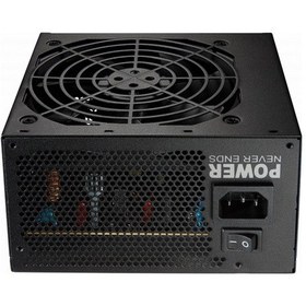 Resim Fsp H3-450 Hyper PRO 80+ Aktif PFC Güç Kaynağı 450 W 