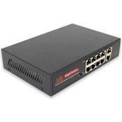 Resim Wellbox 8+2 Poe Swıtch 8port +2 Uplink 100MBIT 