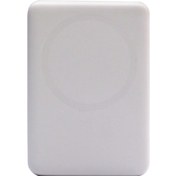 Resim Piranha 9020 Magsafe Powerbank / 5000mAh Taşınabilir Kablosuz Şarj Cihazı / 15W Kablosuz - 20W Hızlı Şarj 