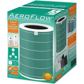 Resim Aeroflow Xiaomi Mi Air Purifier 3s Serisi Hava Temizleyici Anti-Formaldehit Filtre (Garantili) 