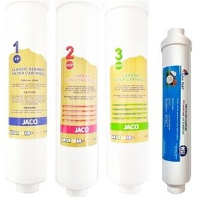 Resim Su Arıtma Cihazı 4'Lü Filtre Seti Nsf Li Post 