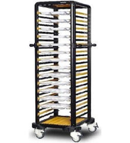 Resim Gastrolley İkili Self Servis Arabası 150 2 Yanı Kapalı 104 X 71 X 174 Cm 