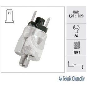 Resim Basinc Musuru Is Makinasi Ters 504626788 