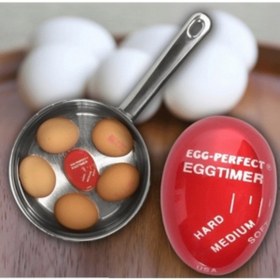 Resim yusa stores Dublör Yumurta Egg Timer 
