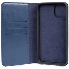 Resim Coverzone A70 Standlı Kartvizitli Ve Para Gözlü Magnet Case Ulti Cüzdan 
