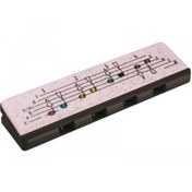 Resim Hohner Speedy Siyah Mızıka (Do Majör) 