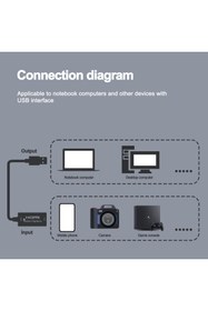 Resim XTRIKE ME USB HDMI Video Capture Oyun Konsolu Canlı Yayın Kartı - Tak Çalıştır Full HD Kayıt Kartı zr1084 