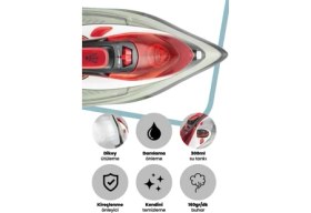 Resim Goldmaster Twist 2600 Watt Seramik Tabanlı 160 gr Etkili Şok Buharlı Ütü 