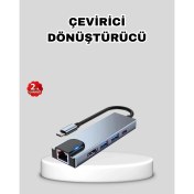 Resim Alvo Store Buğz Type-C Çoklu Dönüştürücü – Alüminyum Gövde, Hızlı Veri Aktarımı ve Şarj Desteği 