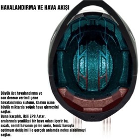 Resim Nexx Y.100 Kapalı Motosiklet Kaskı Mat Siyah 