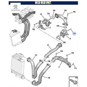 Resim Vida Peugeot Audı, Volkswagen 1011.16 