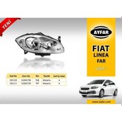 Resim Ayfar Far Sag Motorlu Fıat Lınea 07 / MR00-AYF-101110 