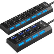 Resim Jelang USB 2.0 Hub USB Hub 2.0 Çoklu USB Ayırıcı Hab Güç Adaptörü Kullanın 4/8 Bağlantı Noktası Çoklu Genişletici 2.0 Pc Için Anahtarlı Usb3 Hub (Yurt Dışından) 