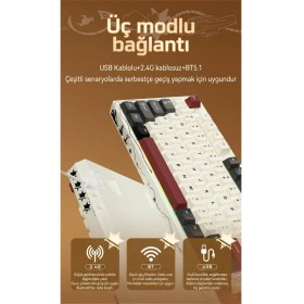 Resim CoverZone Tam Boy Mekanik Oyuncu Klavyesi-Tft EKRAN-10.000 Mah Batarya Ajazz AK35I V4 