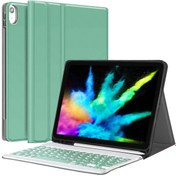 Resim NovStrap Apple iPad Air 4\u002F5 Nesil 10.9 inç Uyumlu Bluetooth Klavyeli Kılıf Deri Kapaklı Standlı 