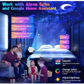 Resim HALL BREATHE Çocuklar İçin Hareketli Gökyüzü Projektör ve Bluetooth Led Masa Lambası 
