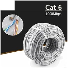 Resim 30Mt 30 Metre Cat6 Modem Ile + Tvplus Digitürk Dsmart Tivibu Cihaz Alici Ara Internet Kablo Ket6 