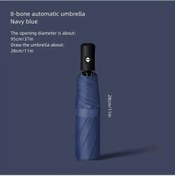 Resim Oldfriend Sekiz Kirişli Otomatik Açılır Kapanır Koyu Mavi Rüzgarlık Şemsiye 