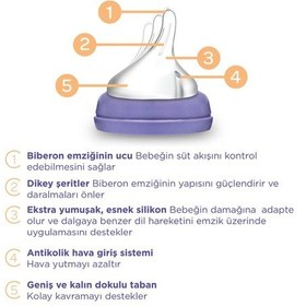 Resim Lansinoh Biberon Ve Naturalwave Biberon Emziği 2x160 Ml 
