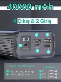 Resim Konfulon 40.000 Mah Powerbank 40000 Mah A21s Led Göstergeli Taşınabilir Şarj Aleti Pd Type C Şarj Siyah 