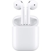 Resim Nettech Spor Airpods Bluetooth Kulaklık (NT-BTH011) 