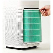 Resim Srfn Ticaret Xiaomi Uyumlu Air Purifier Aktif Karbonlu Yeşil Hepa Filtre 