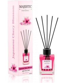Resim Japon Kiraz Çiçeği - Oda Kokusu - 110 Ml 