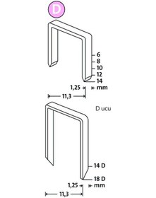Resim Novus D Tip 53 F/14mm Yassı Zımba Teli 600 Lü Paket (tırtıklı) N11.1054 